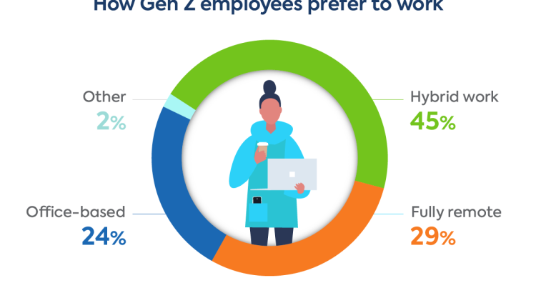 How Gen Z Sex Workers Are Organizing Through Web3